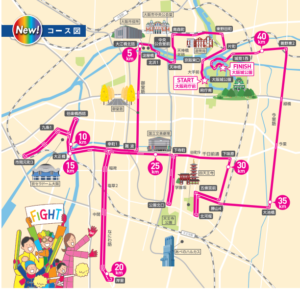 2019大阪マラソン新コース